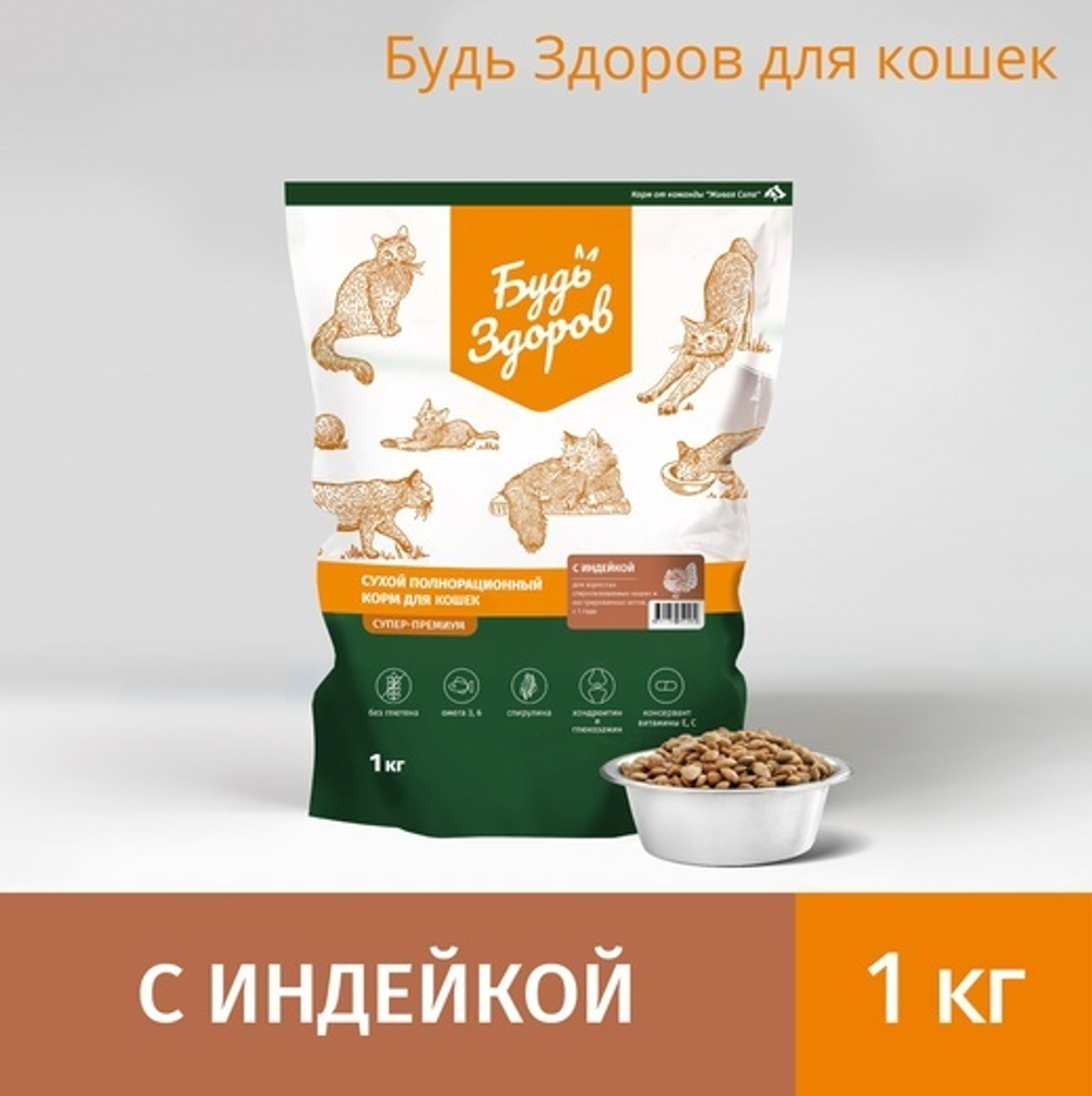 Корм для собак на индейке