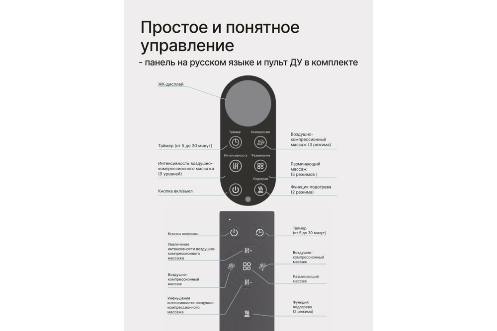 Массажер для ног и икр URBANFIT Clever Care DoubleRelax с пультом ДУ