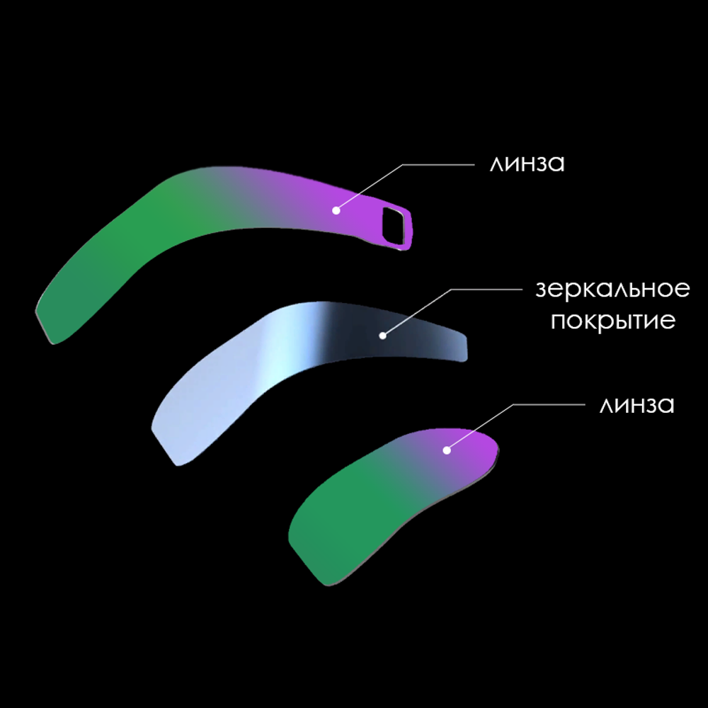 Очки для плавания Swans Ascender SR-81 MMITPAF зеркальные линзы