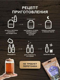 Набор трав и специй Черничная