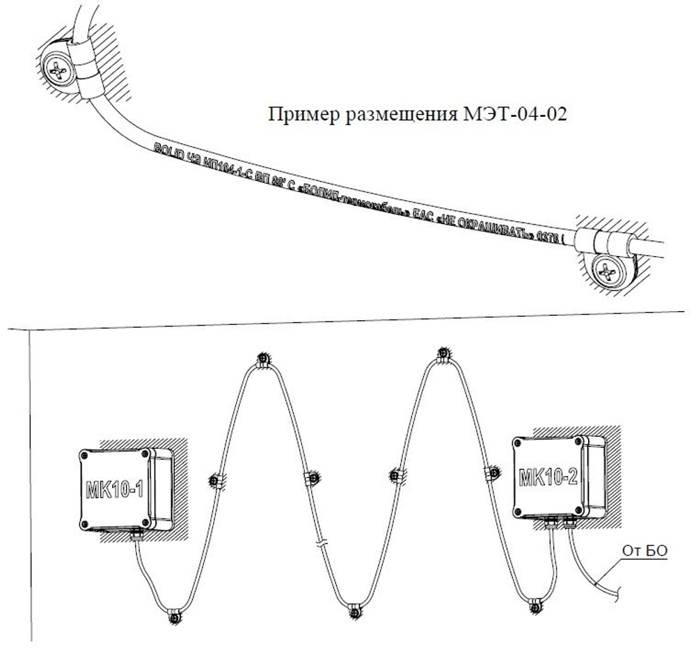МЭТ-04-02 - Металлический обрезиненный хомут для крепления термокабеля, цена за 10 шт.