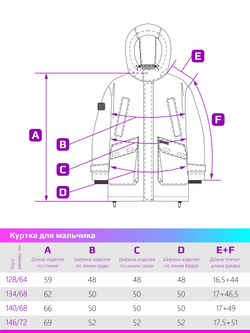 Куртка КАНЬОН черный