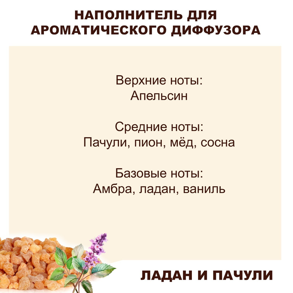ЛАДАН И ПАЧУЛИ - Наполнитель для ароматического диффузора