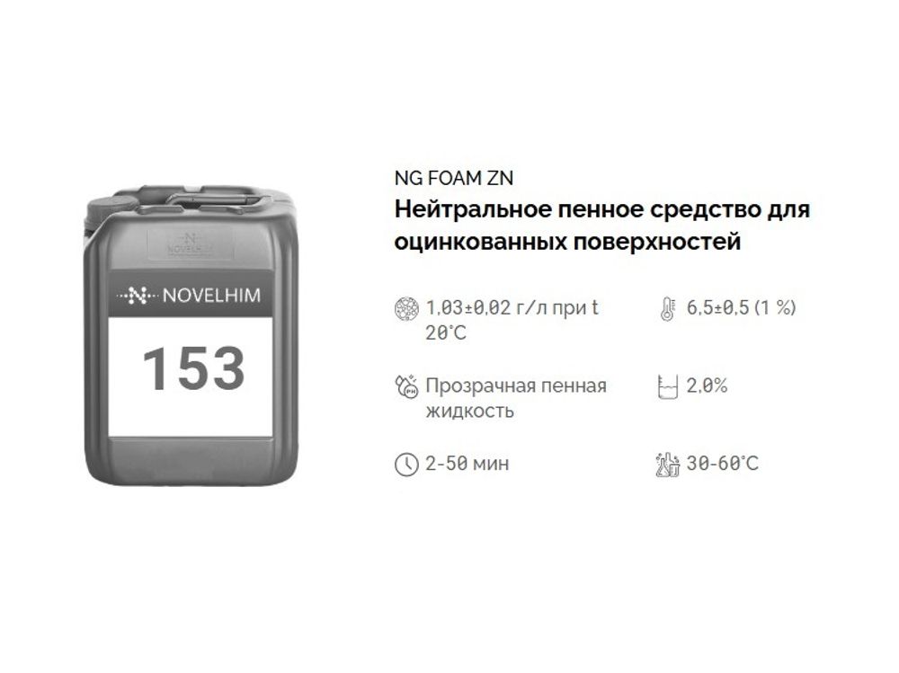 153 NG Foam Zn Нейтральное пенное средство для оцинкованных поверхностей. Канистра 5л.