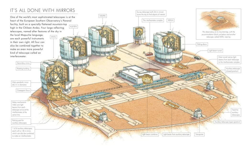 Exploring Space (PB) illustr.