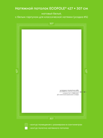 Натяжные потолки 6.1 м2, 9.9 м2, 6.5 м2, 13.1 м2, 24.7 м2