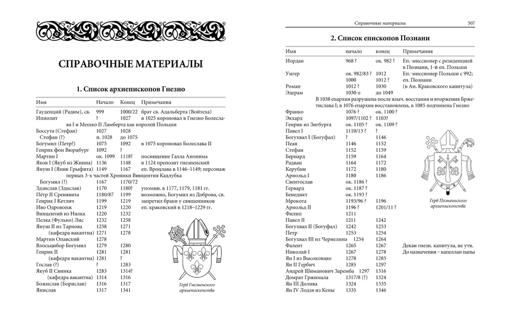 Польские хроники / Пер. с лат. и комм. И.В.Дьяконова, Л.П.Поповой, М.С.Фанченко, Н.И.Щавелевой