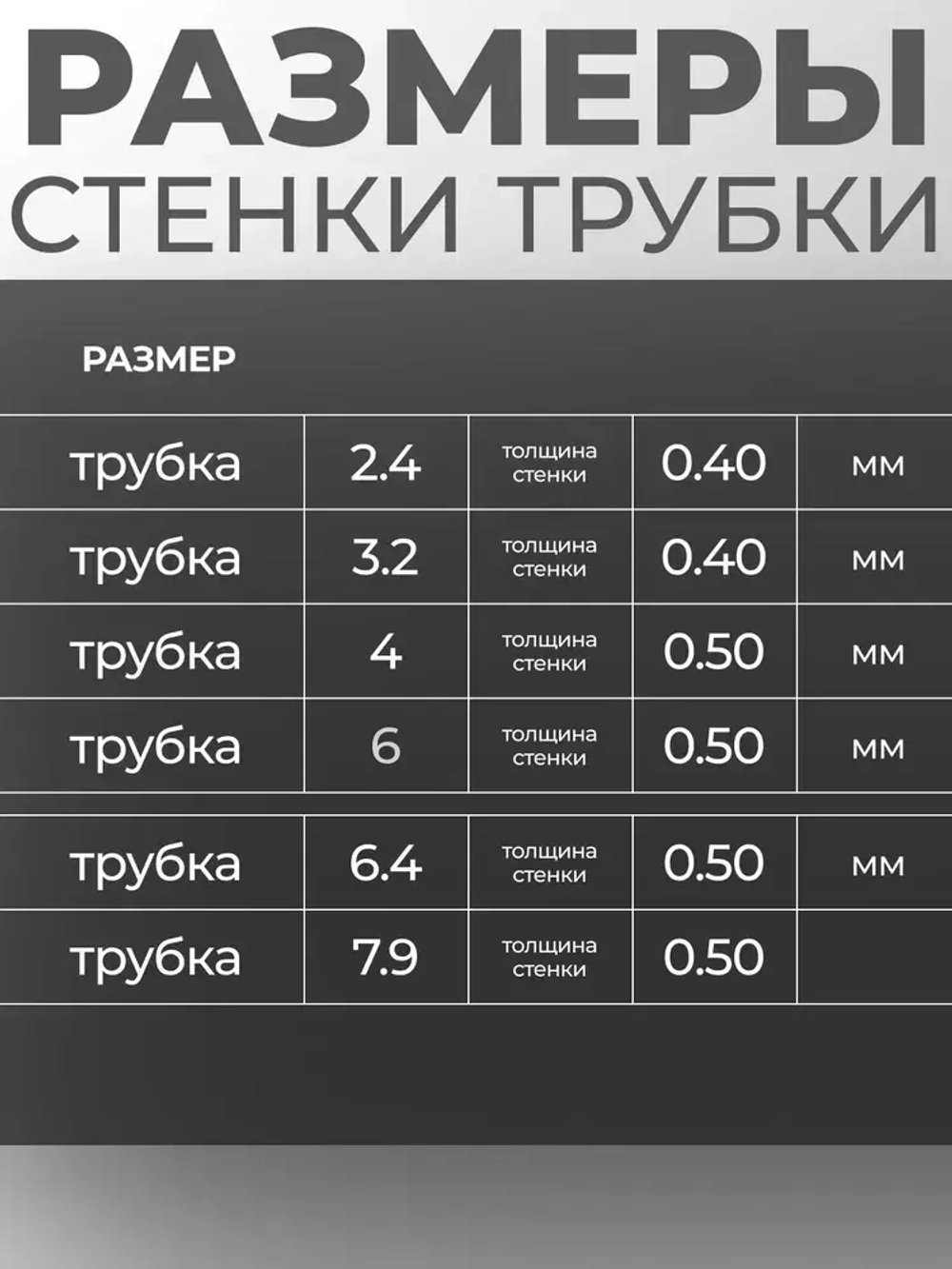 Термоусадка водонепроницаемая для проводов с клеевым слоем 3 метра черная, усадка 4:1. Термоусадочная трубка для проводов. Диаметр 6мм