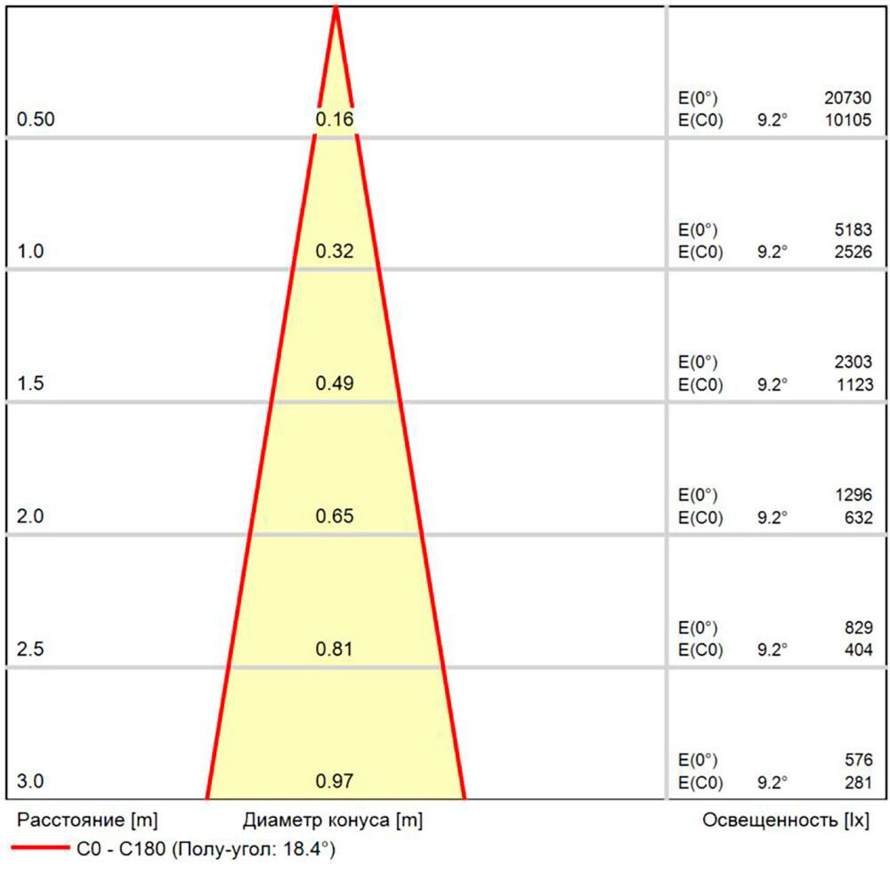 Фасадный светильник Arte Lamp