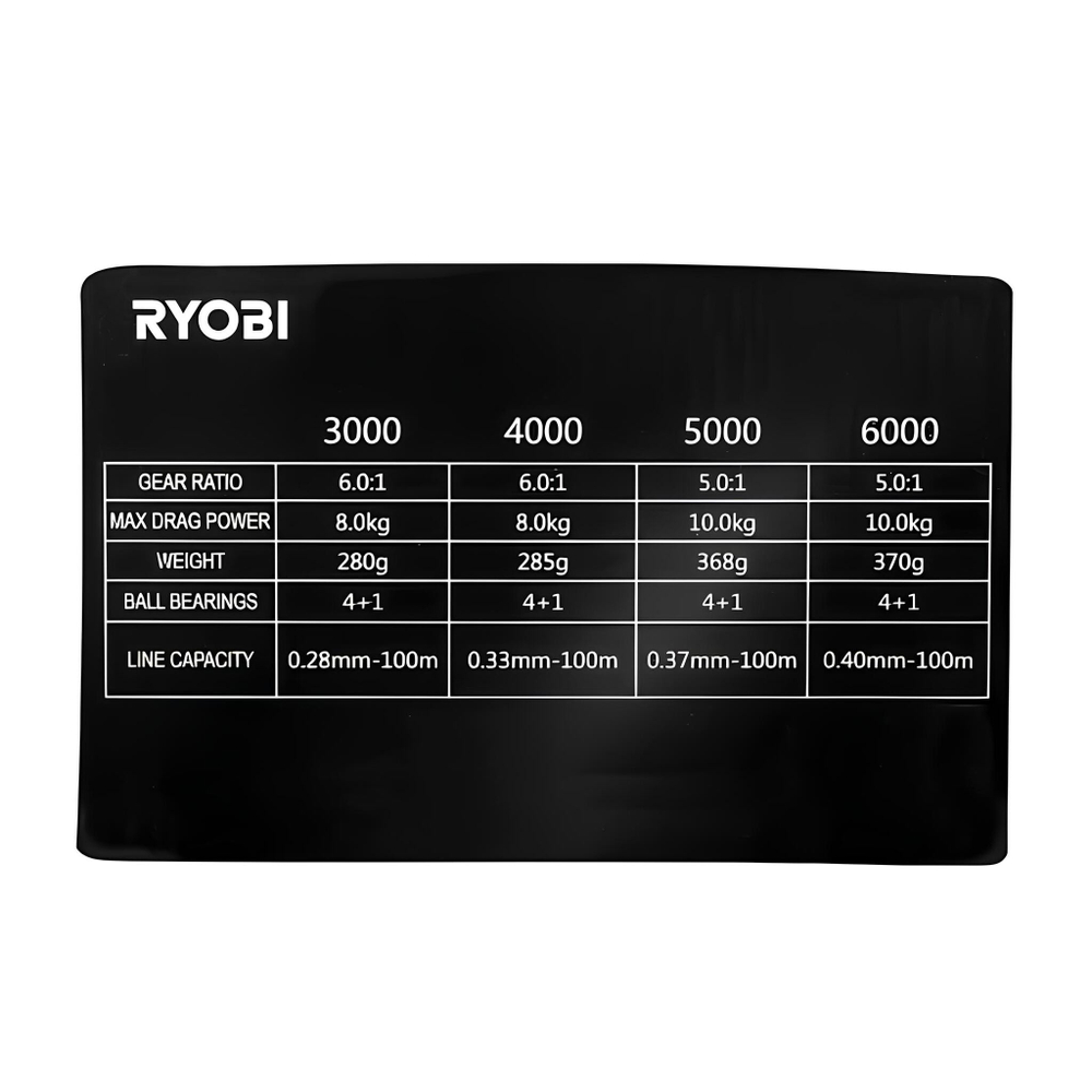 Катушка Virtus Feeder 3000 Ryobi