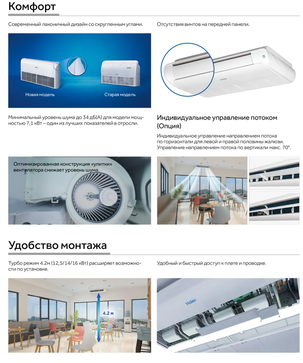 Сплит-система кондиционер напольно-потолочный Haier AC160S2LK1FA/1U160S1LN1FB на 160 м²