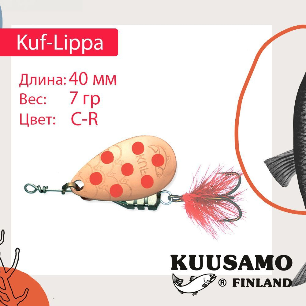 Блесна для рыбалки вертушка 40 мм 5 г