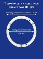 Вентиляционная Решетка КП САН 100х100 Белый