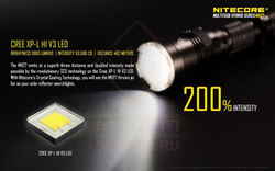 Фонарь Nitecore MH27