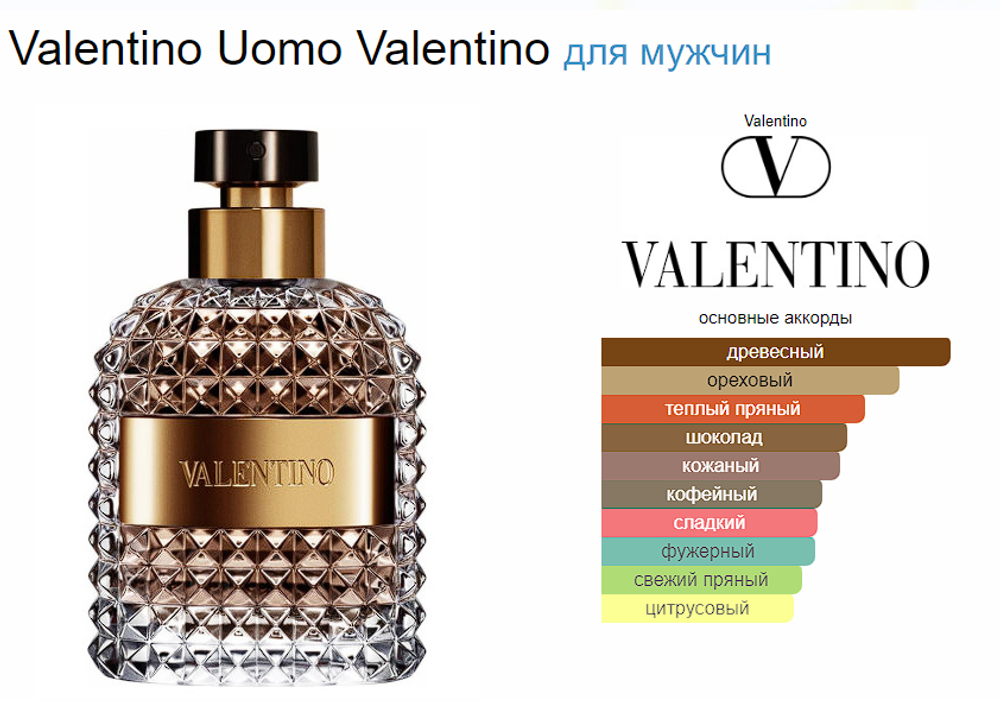 Valentino Uomo Valentino 100ml (duty free парфюмерия)