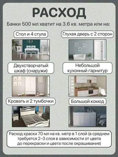 Специальная краска для перекраски мебели Мирабелла Матовая, Шиншилла, 500 мл, быстросохнущая, на водной основе, без запаха, матовое покрытие, темно-серый