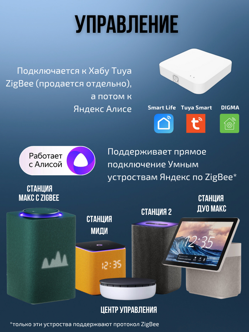 Умный выключатель ZigBee 1 клавиша для Алисы