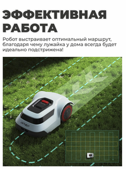 Робот-газонокосилка ANTHBOT PION 1000 с проводной навигацией для участков 600–1000 м² (6–10 соток)