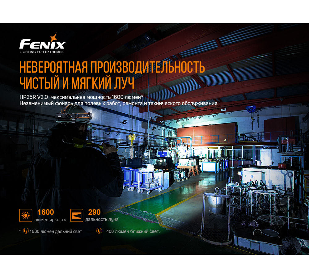 Налобный фонарь Fenix HP25RV2.0