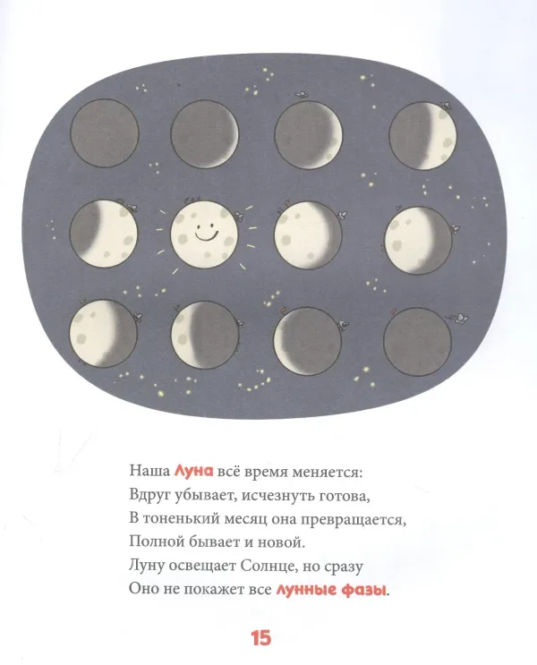 Большая энциклопедия для маленьких читателей