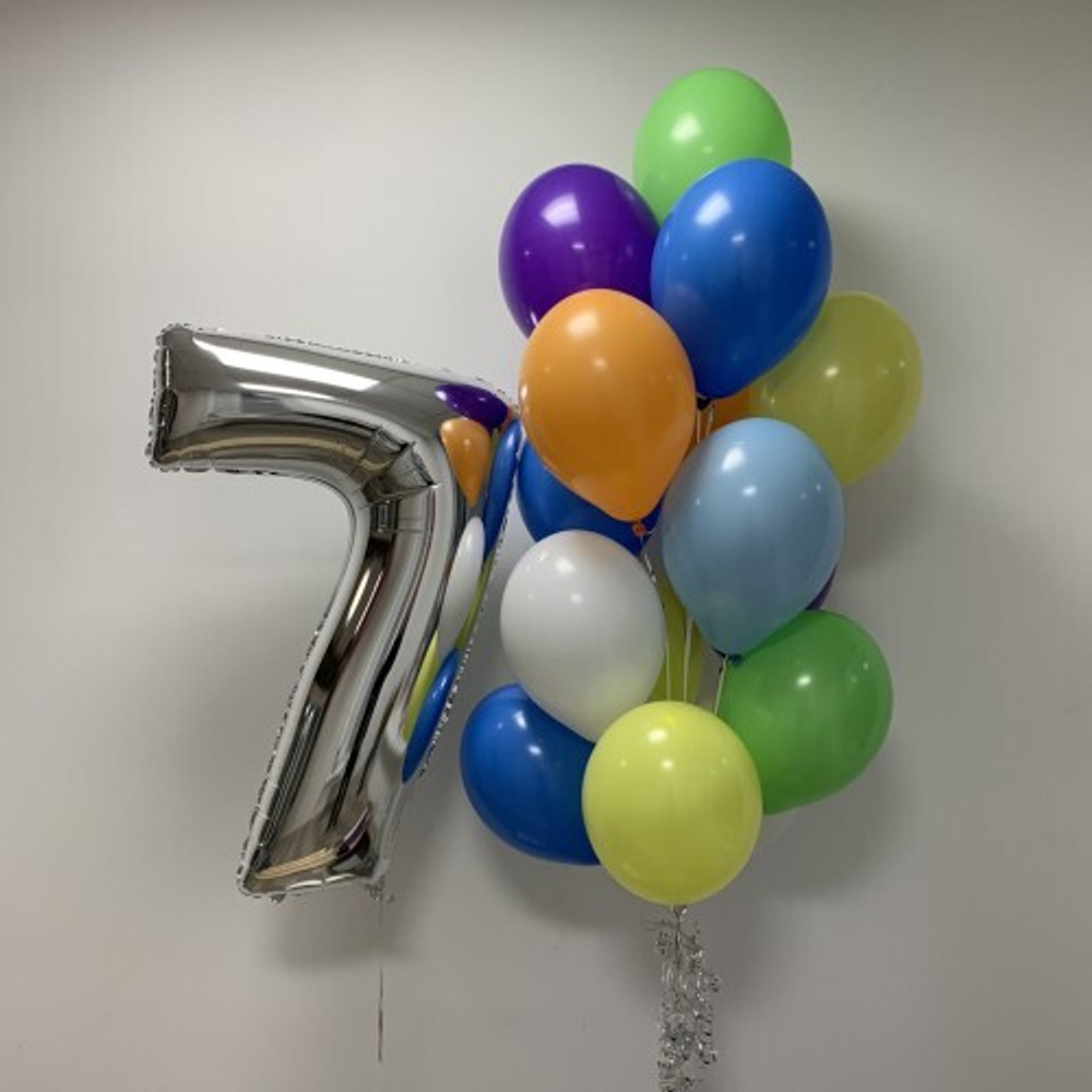 Набор шаров «Happy Birthday»