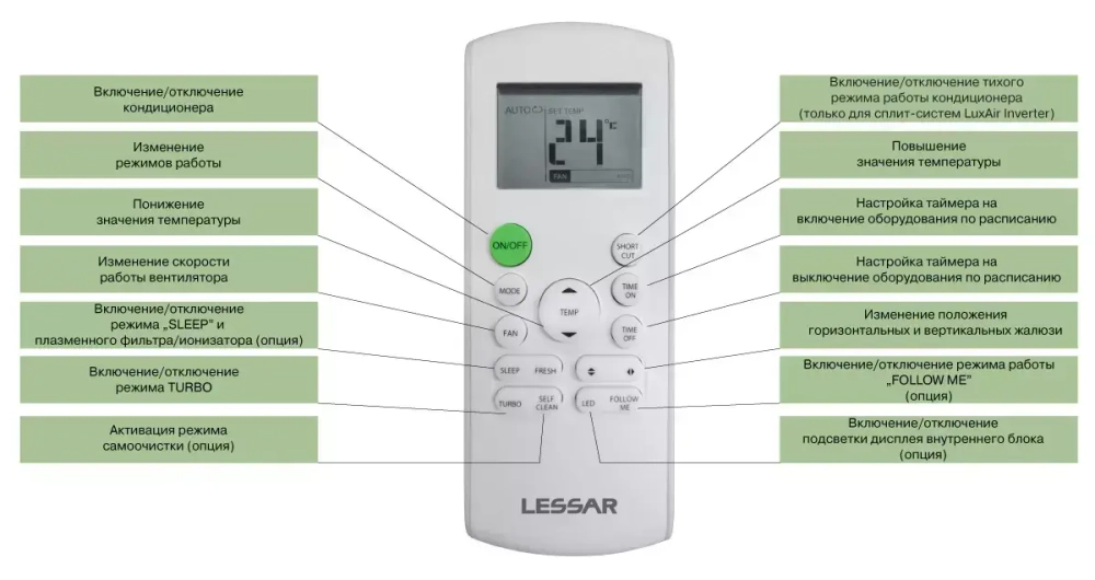 Настенная сплит-система Lessar Amigo LS-HE07KRE2A/LU-HE07KRE2A