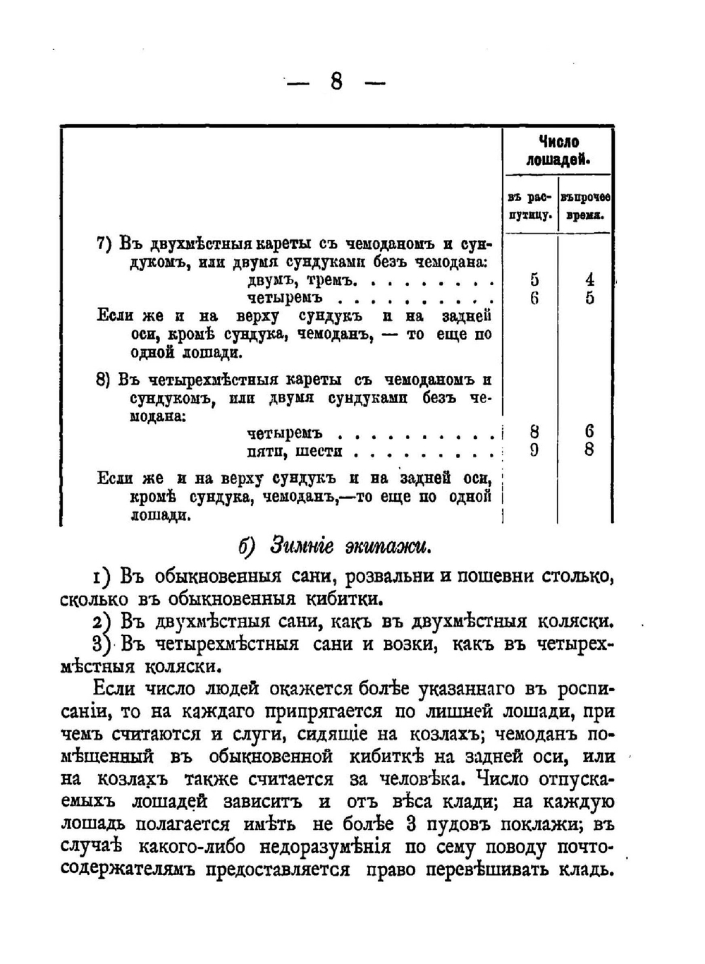 Путеводитель по Сибири и Туркестанскому краю | Лавров