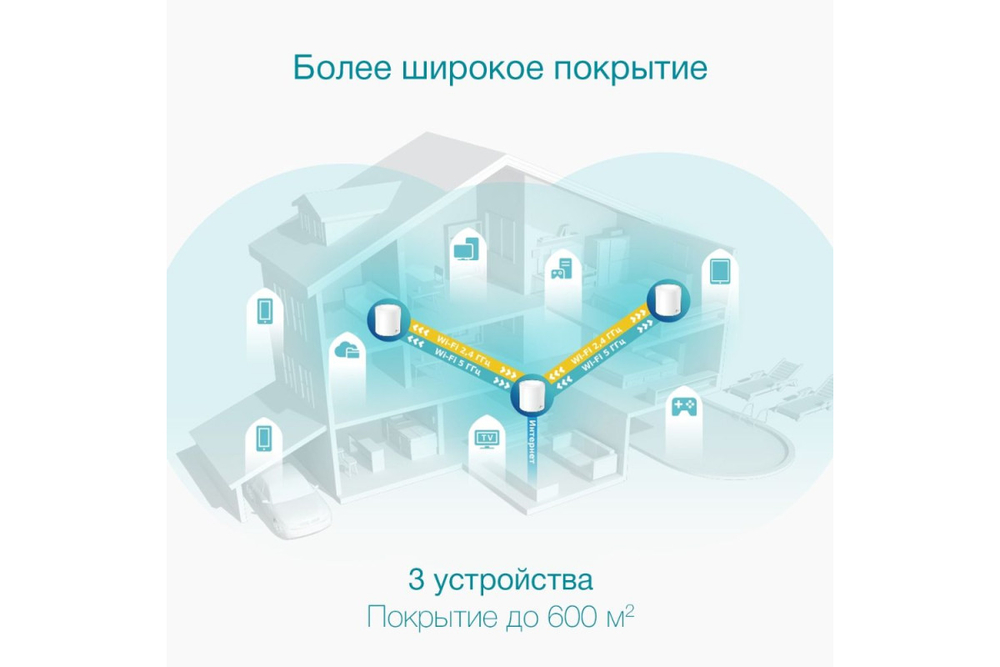 Wi-Fi Mesh система TP-Link Deco X50 (3 устройства), белый