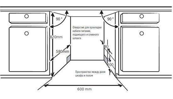 Встраиваемая посудомоечная машина Kuppersberg GSM 6073