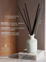 Диффузор для дома по мотивам Chanel Egoiste