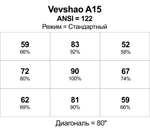 Проектор Vevshao A15