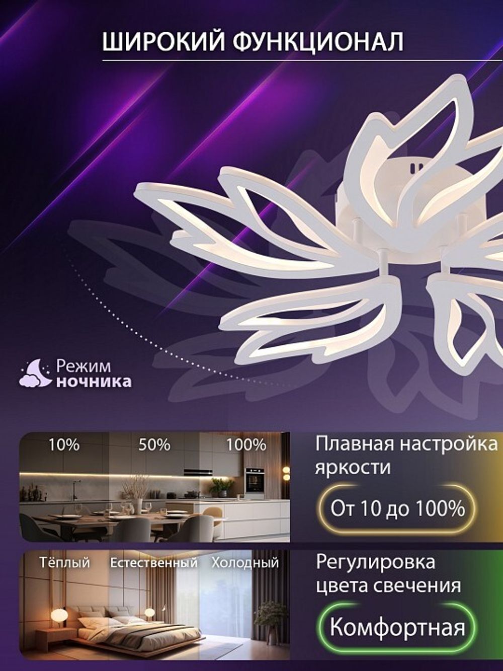 Потолочная люстра Natali Kovaltseva RIF LED LAMPS 81118/4C