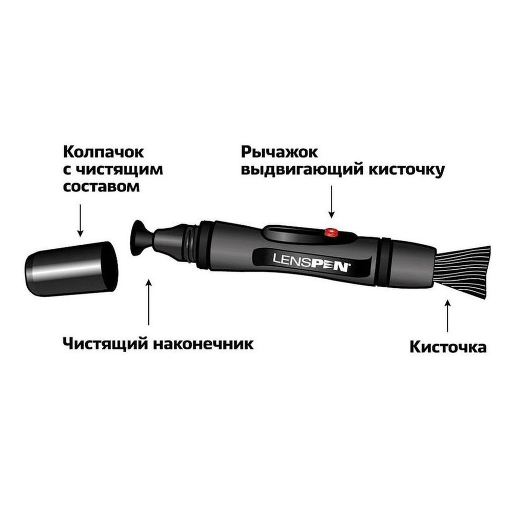 Карандаш LENSPEN LP-1 для очистки оптики