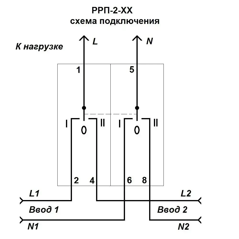 Переключатель ручной реверсивный трехпозиционный (реверсивный рубильник) РРП-2-63, APTRONUS, 2P, 63А.