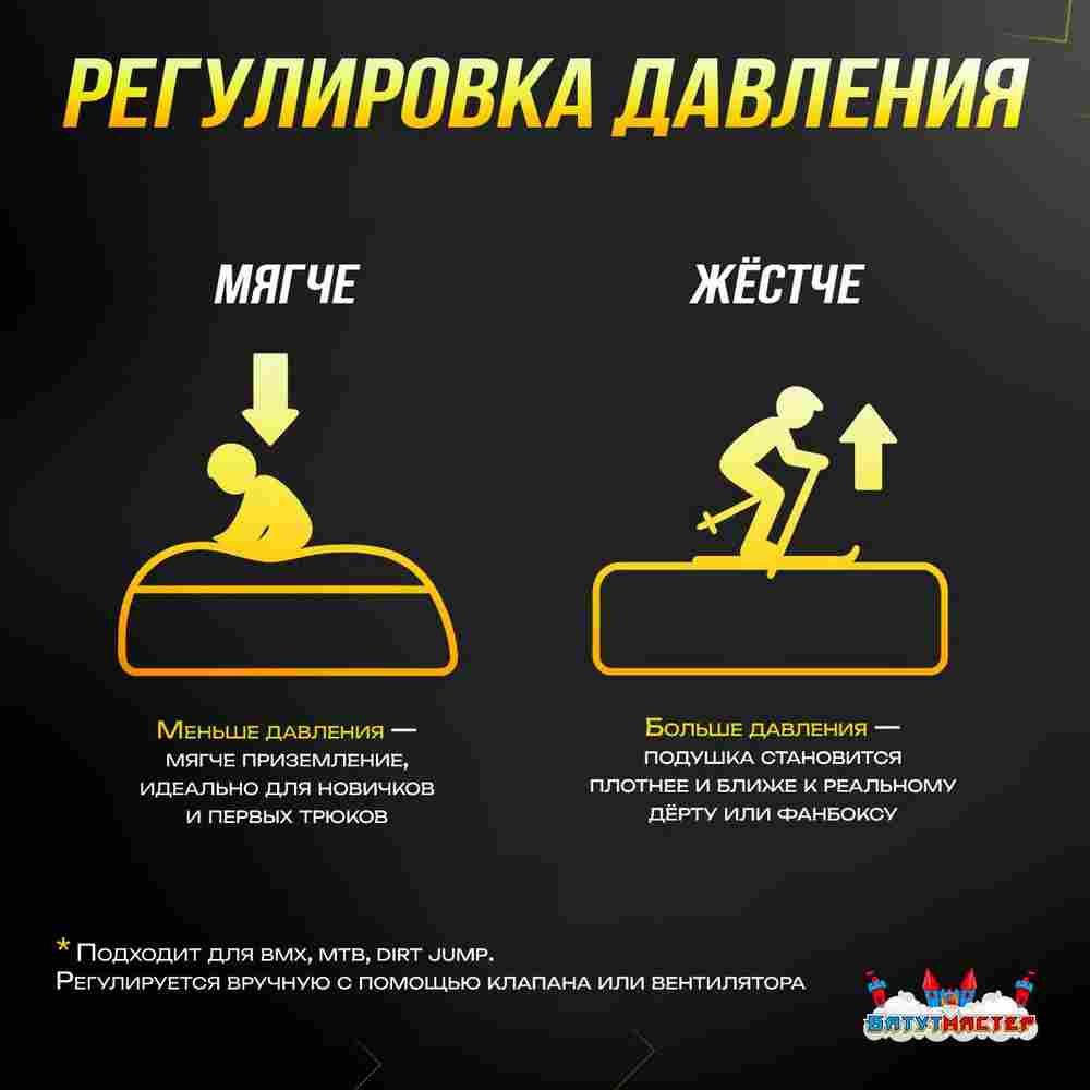 Надувная подушка «ModJump»для фристайла и экстрим-прыжков, 30×10×1,5 м