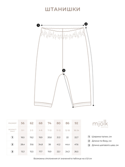 Штанишки Mjölk Туканы