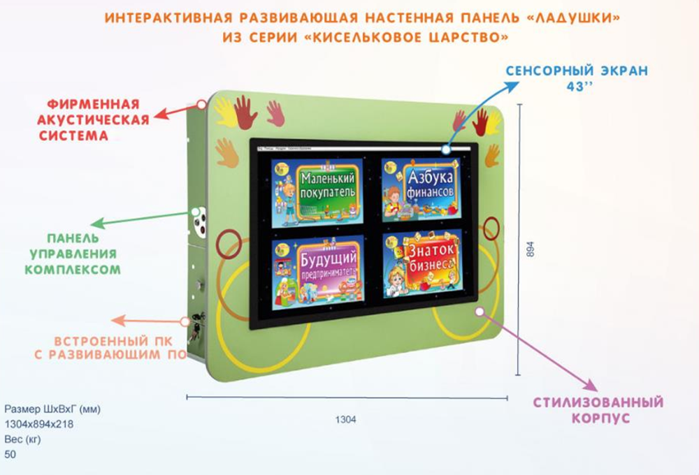 Интерактивная развивающая настенная панель Ладушки из серии Кисельковое царство