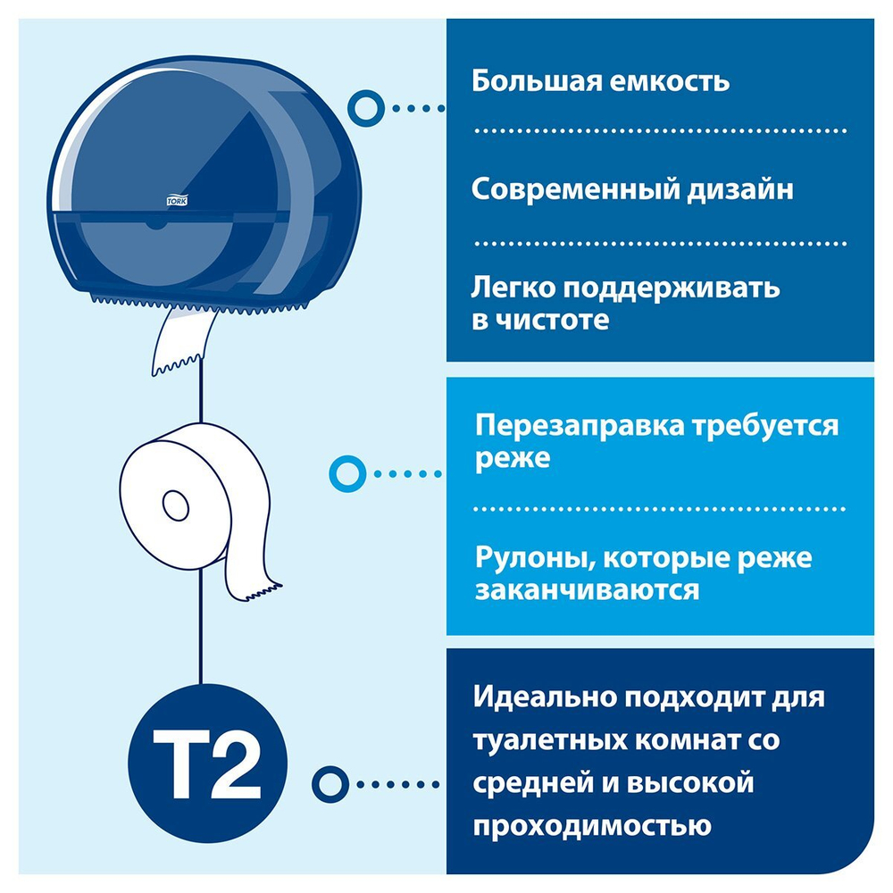 Туалетная бумага в мини-рулонах Торк Комфорт, T2, 2-слойная, белая, 170 метров, 12 рулонов в упаковке