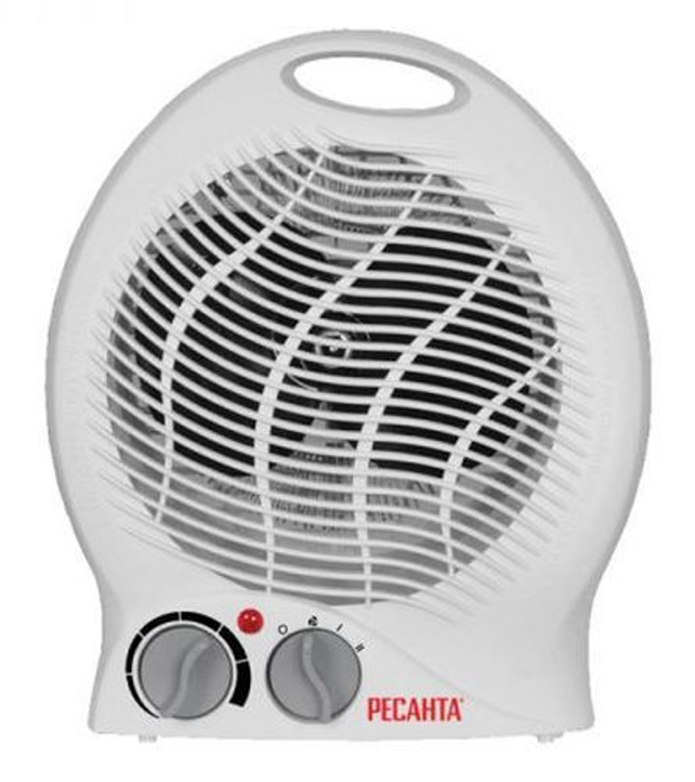 Тепловентилятор Ресанта ТВС-1 67/2/1