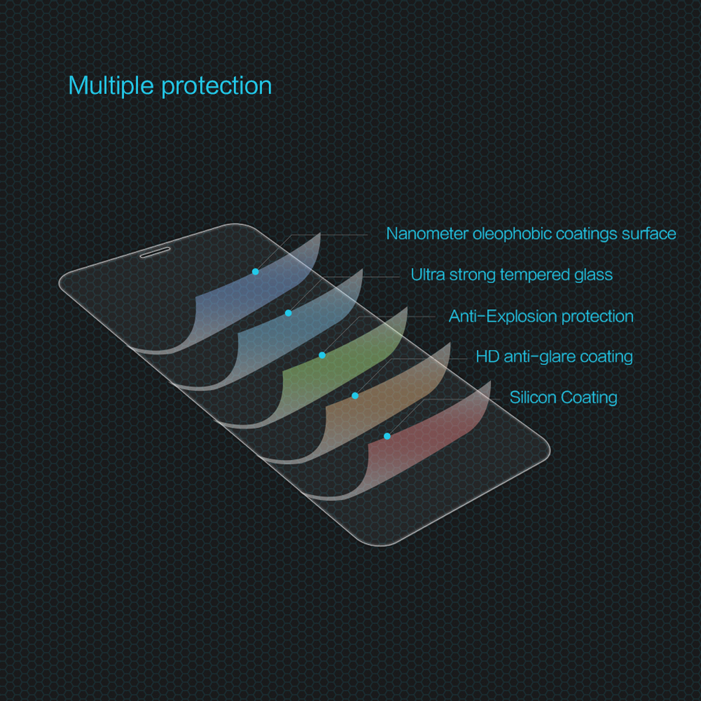Защитное стекло с прозрачными рамками от Nillkin для iPhone 11 Pro Max и XS Max, серия H Anti-Explosion Glass Screen Protector