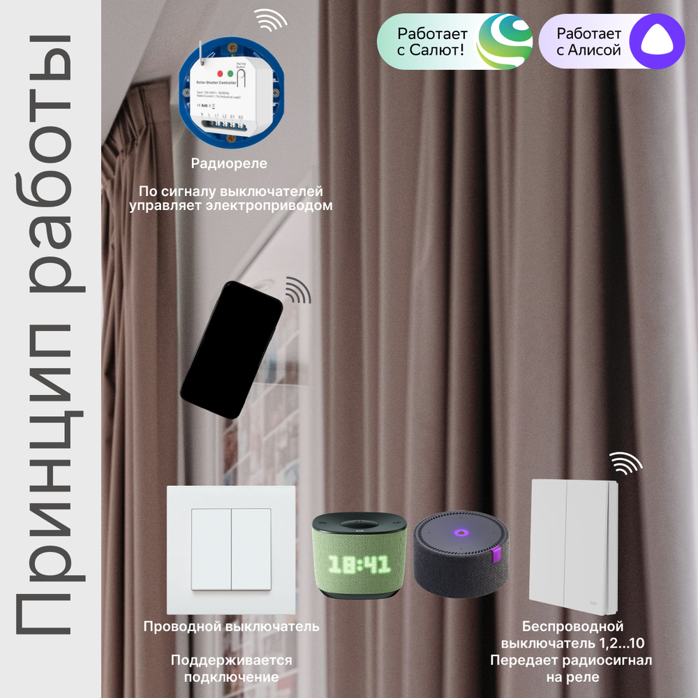 Умное реле управления жалюзи GRITT Core 2.0 в подрозетник 1 линия 433 + WiFi, CR2206W