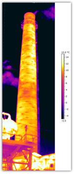 Тепловизионное обследование промышленных объектов, руб/объект