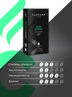 цена Кофе в капсулах Carraro Crema Espresso, 10 капсул для кофемашин Nespresso (Карраро)