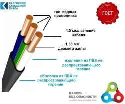 Кабель ВВГ-Пнг(А)-LS 3х1.5 ГОСТ бухта 50 метров Калужский Кабельный Завод