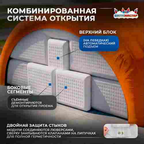 Пневмокаркасный авиационный ангар «Авиалюкс», 50×35×20 м