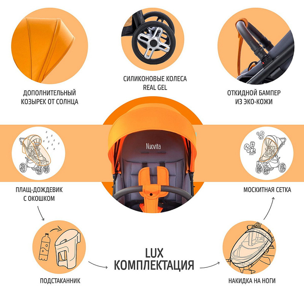 Прогулочная коляска Nuovita Modo Terreno Arancione grigio / Оранжево-серый