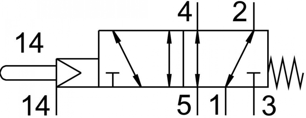 VMEF-SCZ-M52-M-G14 Нажимной распределитель
