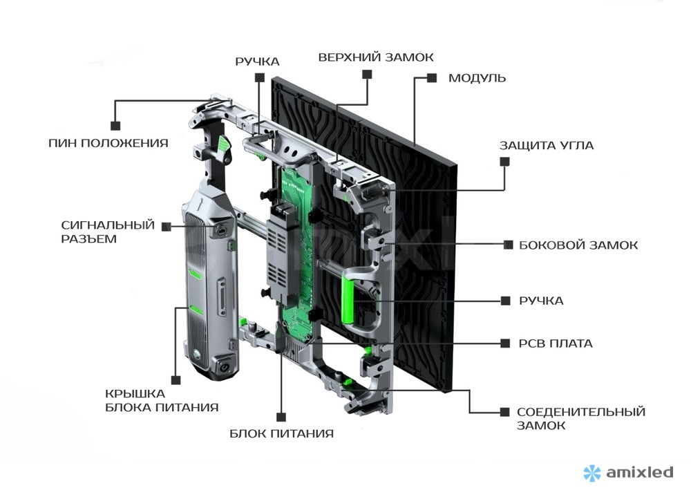 V-LED indoor 500x500mm Р1.9