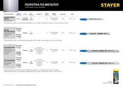 Полотна STAYER, T318B, для эл/лобзика, HSS, по металлу (2-6мм), T-хвост., шаг 1,8мм, 110мм, 2шт, 159951-1.8_z02