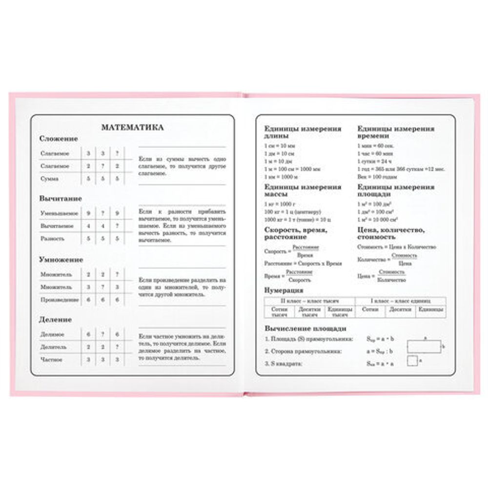 Дневник 1-4 класс 48 л., твердый, ЮНЛАНДИЯ, глянцевая ламинация, с подсказом, "Donut worry", 106592